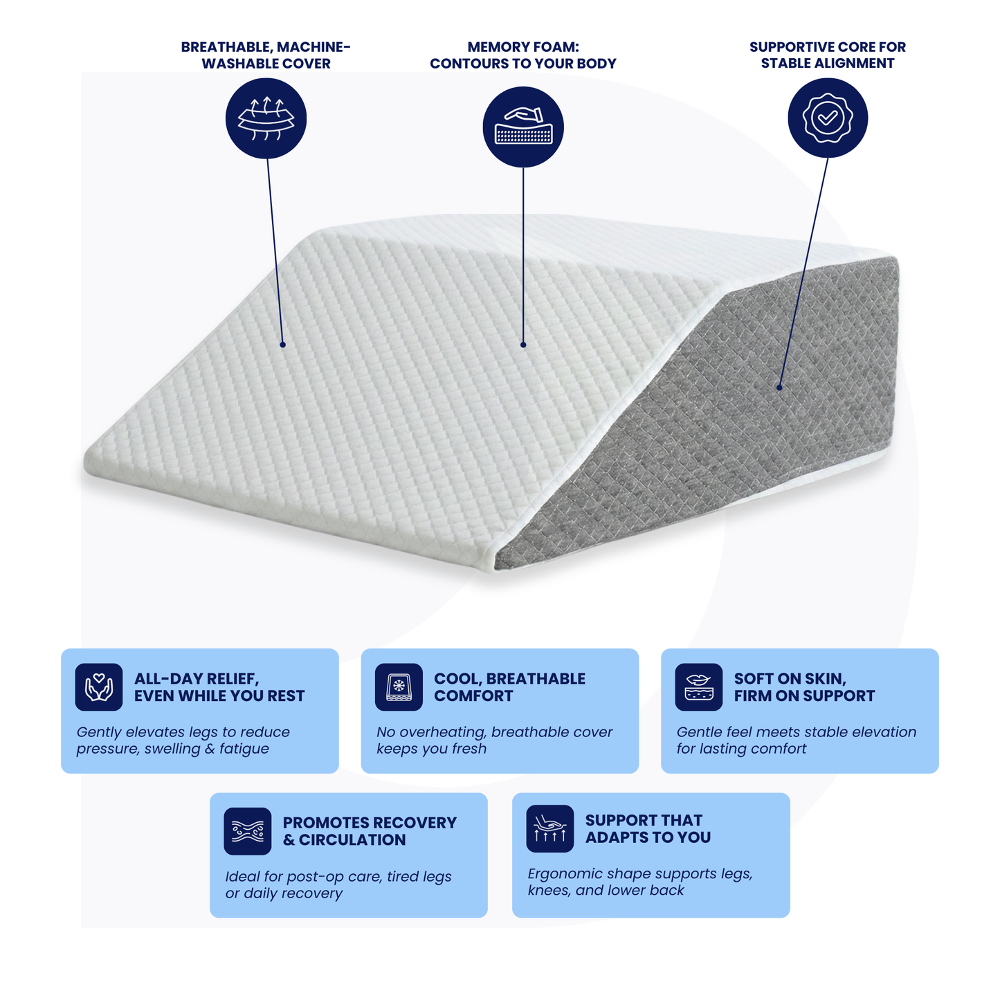 The DreamSleepz Elevation Wedge – Instant Relief for Heavy, Swollen Legs